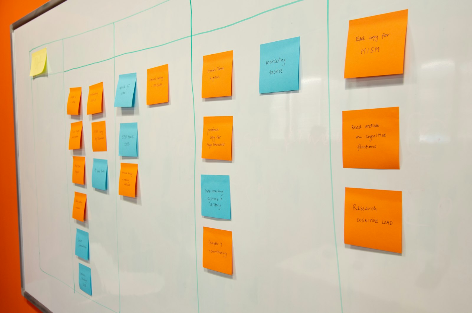 Whiteboard covered in sticky notes organized into planning columns