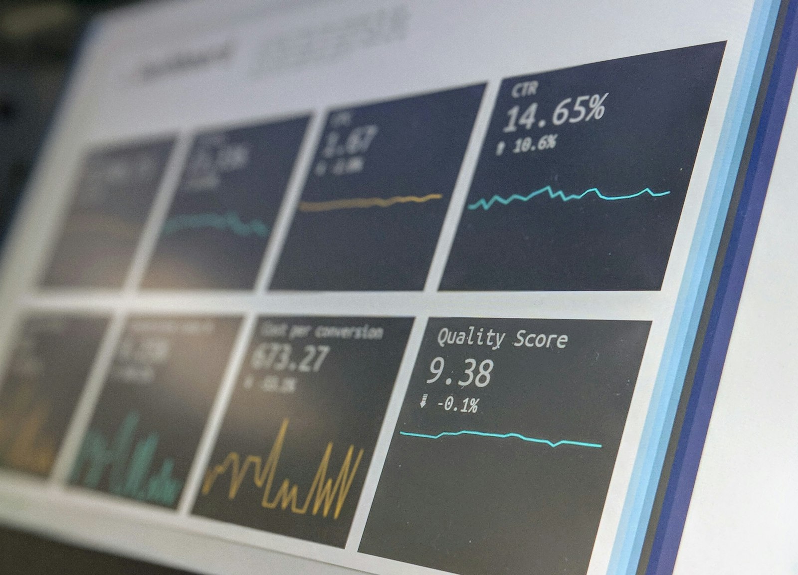 Business analyst working late using a KPI dashboard