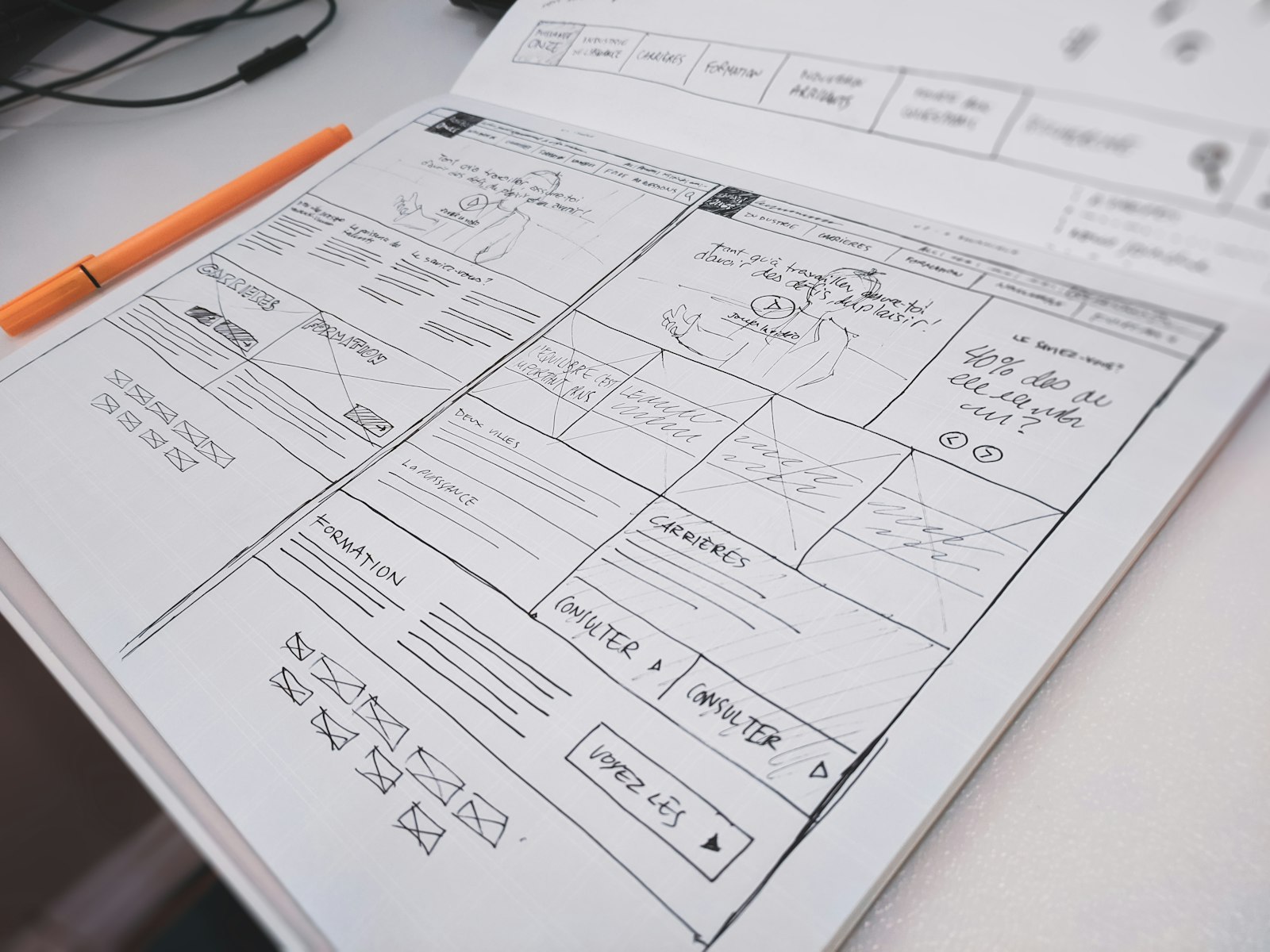 Wireframe sketch of a website structure and layout on paper